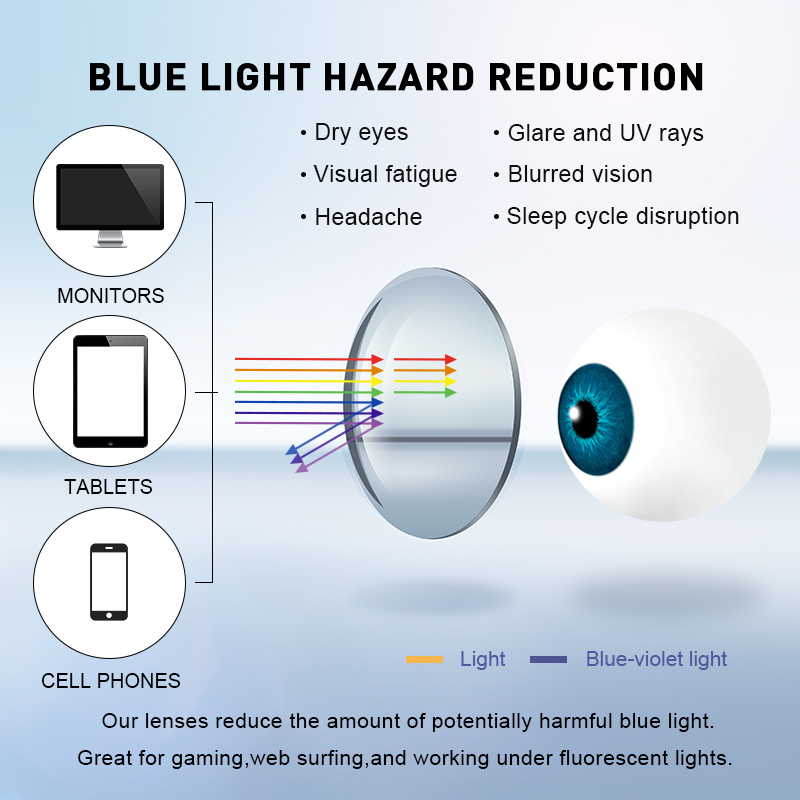Merrys Desain Pemblokir Lampu  - Gaming Glasses Blue Light ulasan dan harga