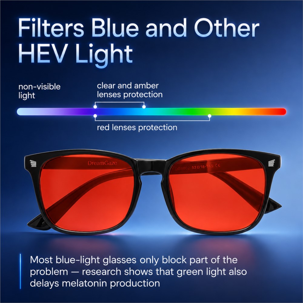 Kacamata Gaming Anti Cahaya Bi - Gaming Glasses Blue Light ulasan dan harga