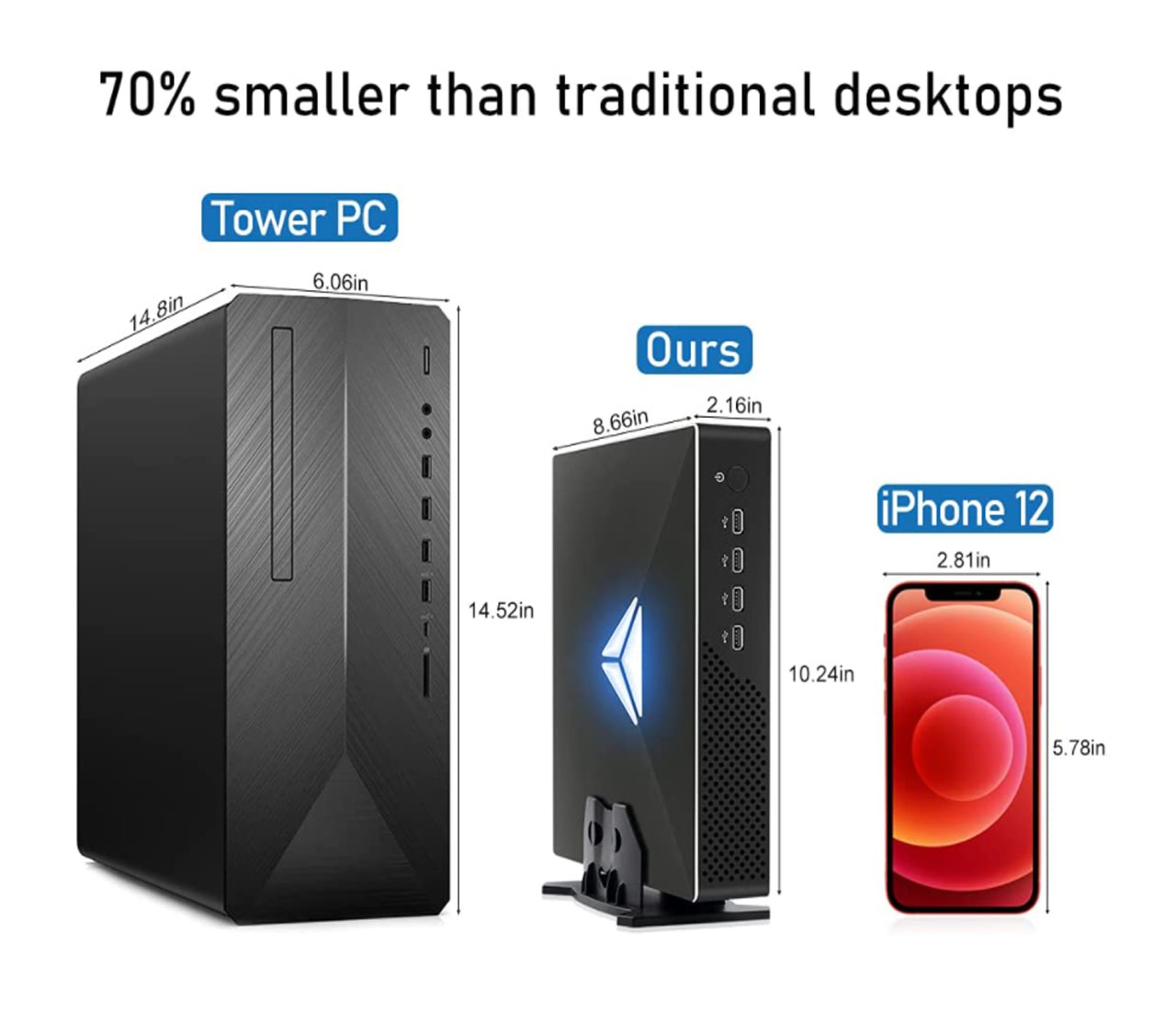 Mini PC Gaming Generasi ke-10  - Pc Gaming Nvidia ulasan dan harga