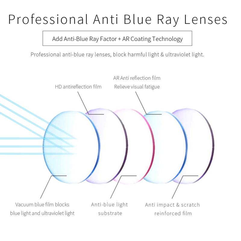Kacamata Komputer Ringan Anti  - Gaming Glasses Blue Light ulasan dan harga